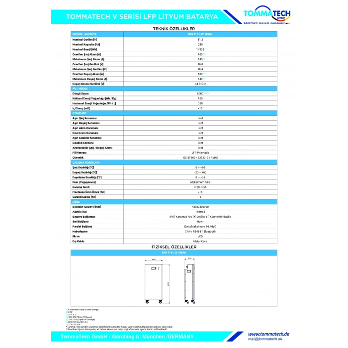 Tommatech 51.2V 280Ah 15 KW Lityum Akü