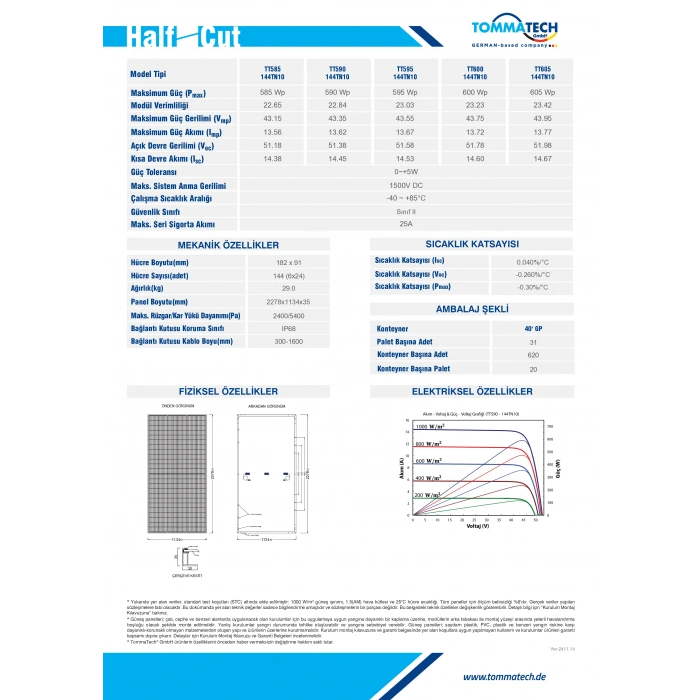 TOMMATECH 600W TOPCON 144TN MONO GÜNEŞ PANELİ