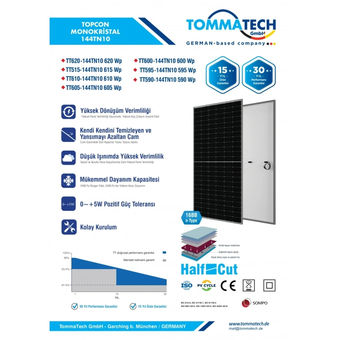 TommaTech 605W 144TN TopCon Güneş Paneli 31 Adet (1 Palet)