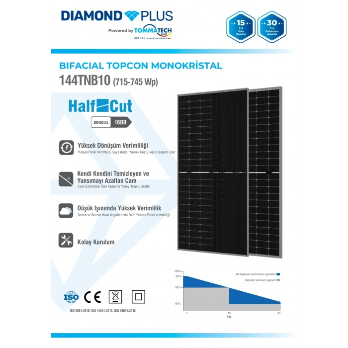 TommaTech 620Wp 144TNB M10 TopCon Diamond Plus Güneş Paneli (12 Adet)