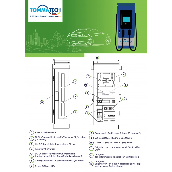 TommaTech DC 90kW Çift Çıkışlı Elektrikli Araç Şarj İstasyonu