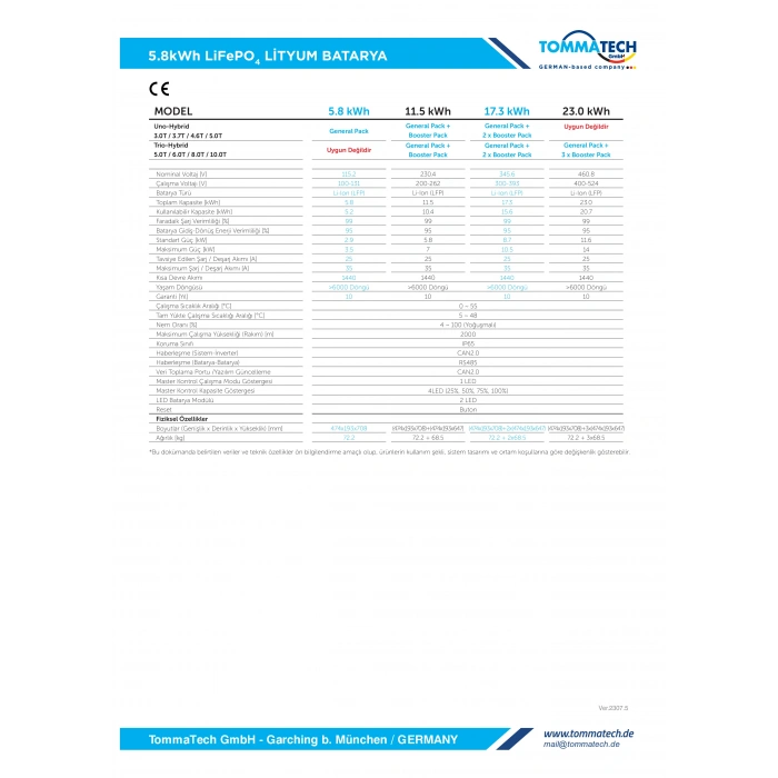 TommaTech High Tech Power BoosterPack 5.8kWh Lityum Batarya