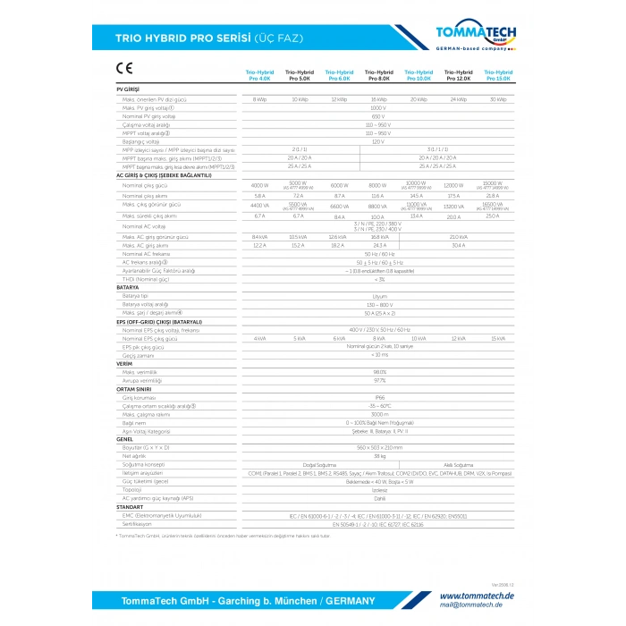 TommaTech Trio Hybrid Pro Serisi 15kW Üç Faz İnverter