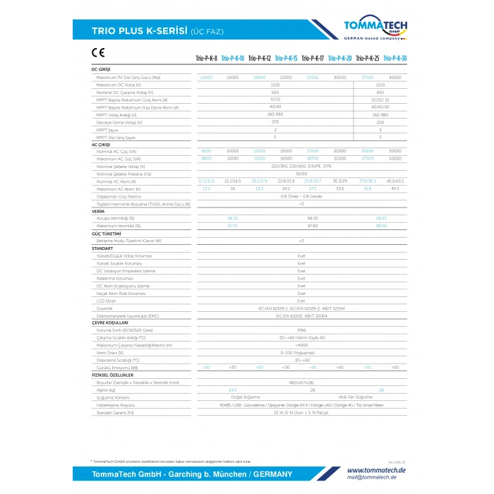 TommaTech Trio Plus K 10kW Üç Faz Dizi İnverter