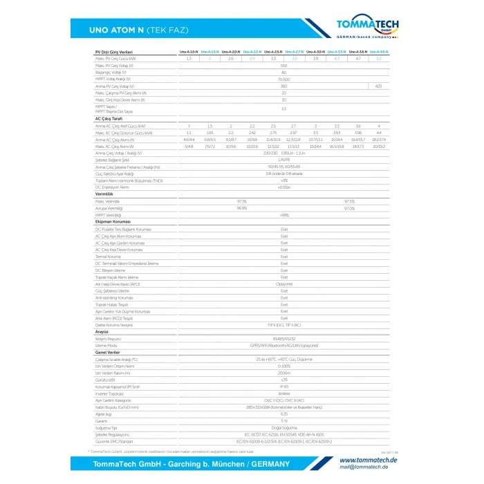 TommaTech Uno Atom N3K Tek Faz Dizi inverter