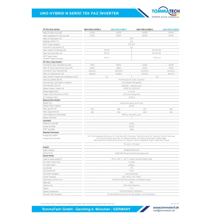 TommaTech Uno Hybrid N Serisi Serisi Tek Faz 12.0 kW İnverter