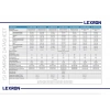 Lexron 16 kW Monoblok Isı Pompası