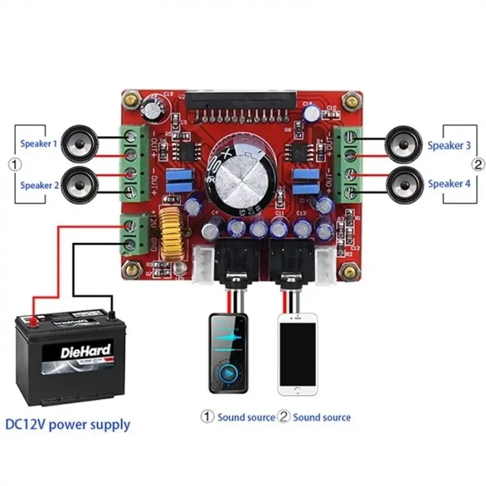TDA7850 4×50W Amplifikatör Modülü