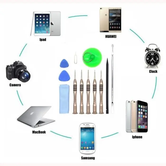 KS 85022 12li Tamir Takımı