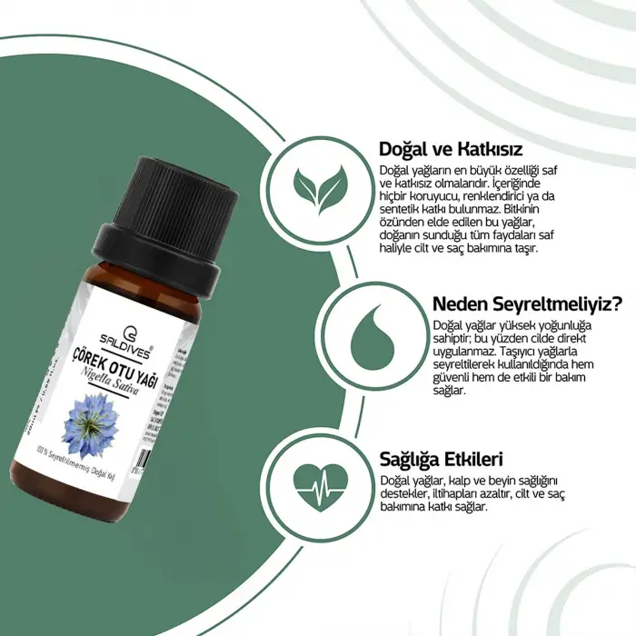 Çörek Otu Yağı 20 ml