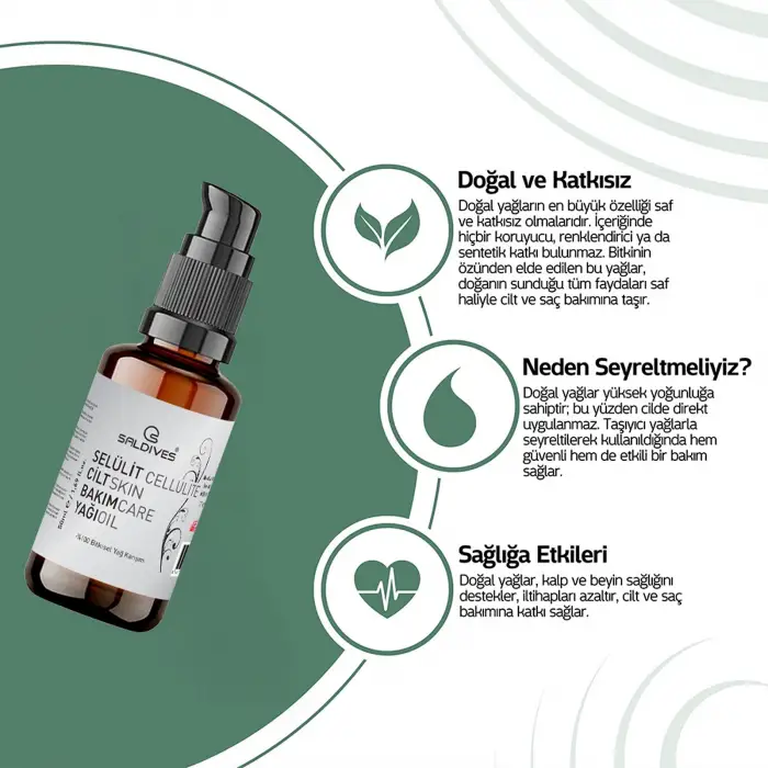 Selülit Bakım Yağı 50 ml