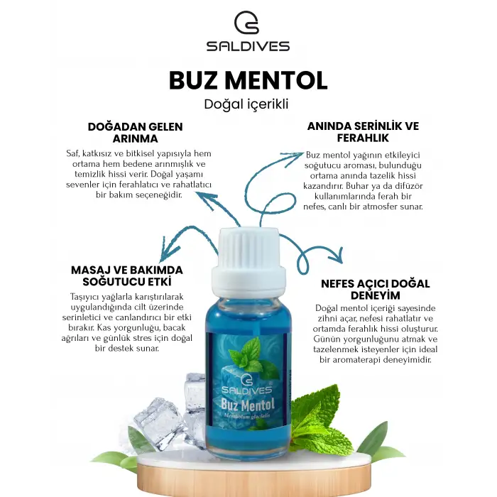 Buz Mentol 20 ml