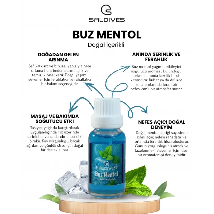 Buz Mentol 20 ml