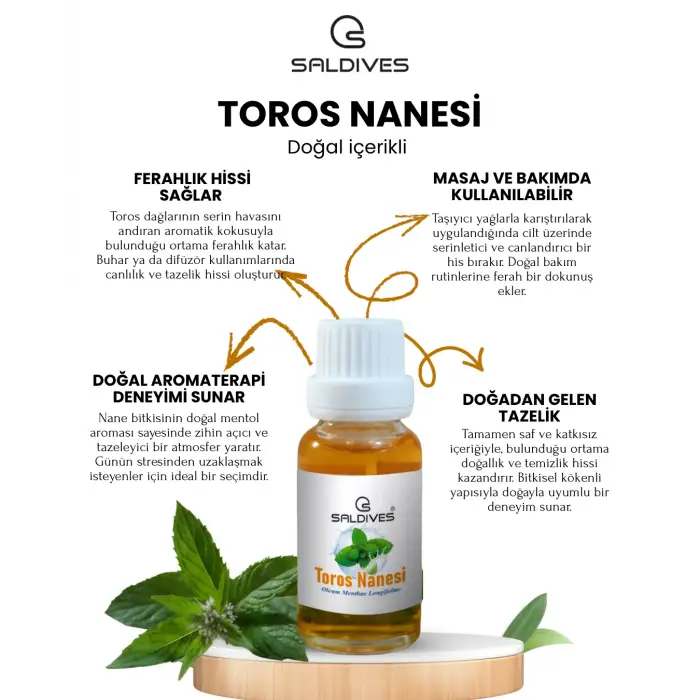 Toros Nanesi 20 ml