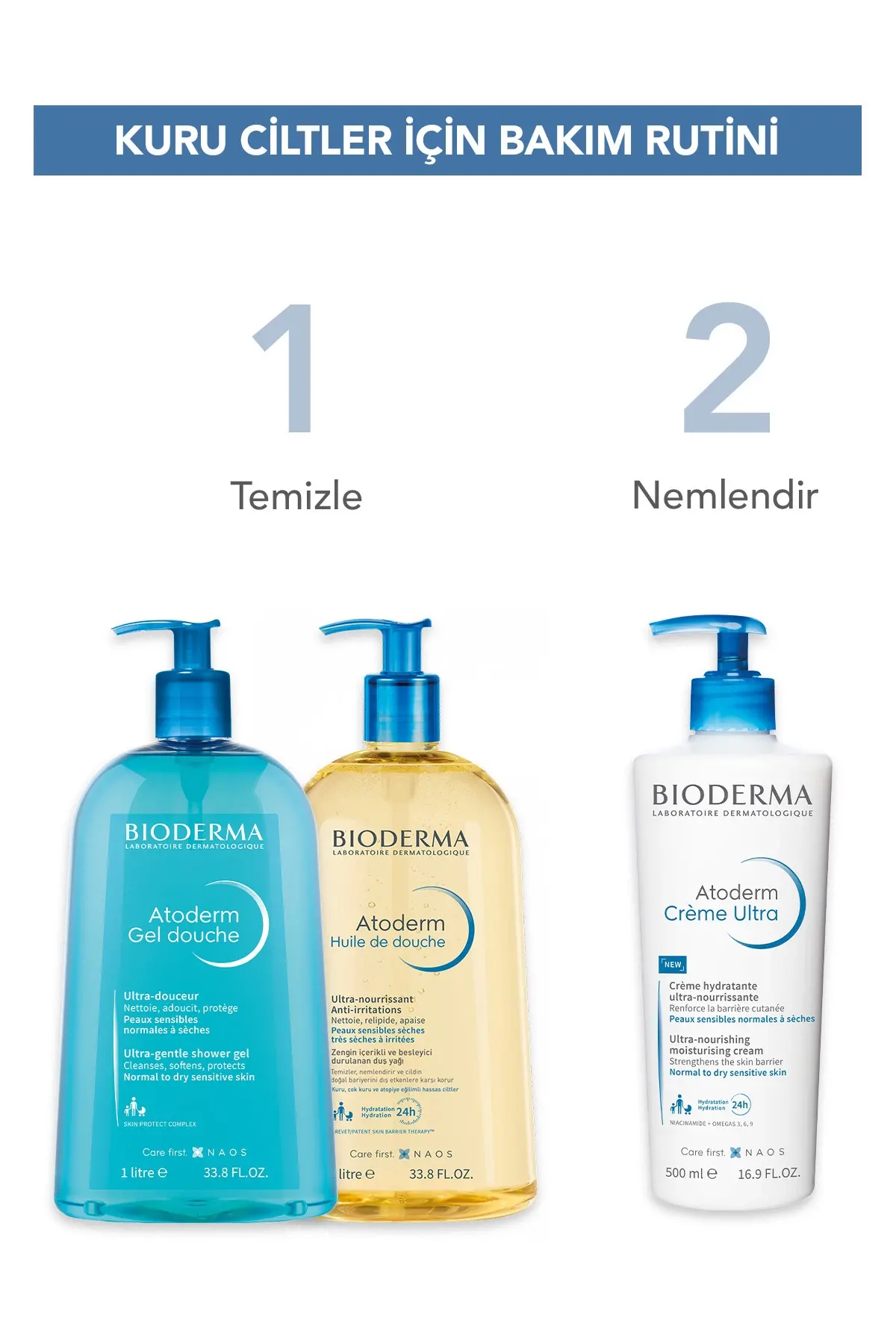 Atoderm Cream Ultra Normal ve Kuru Ciltler için Nemlendirici Yüz, Vücut Bakım Kremi 500 ml