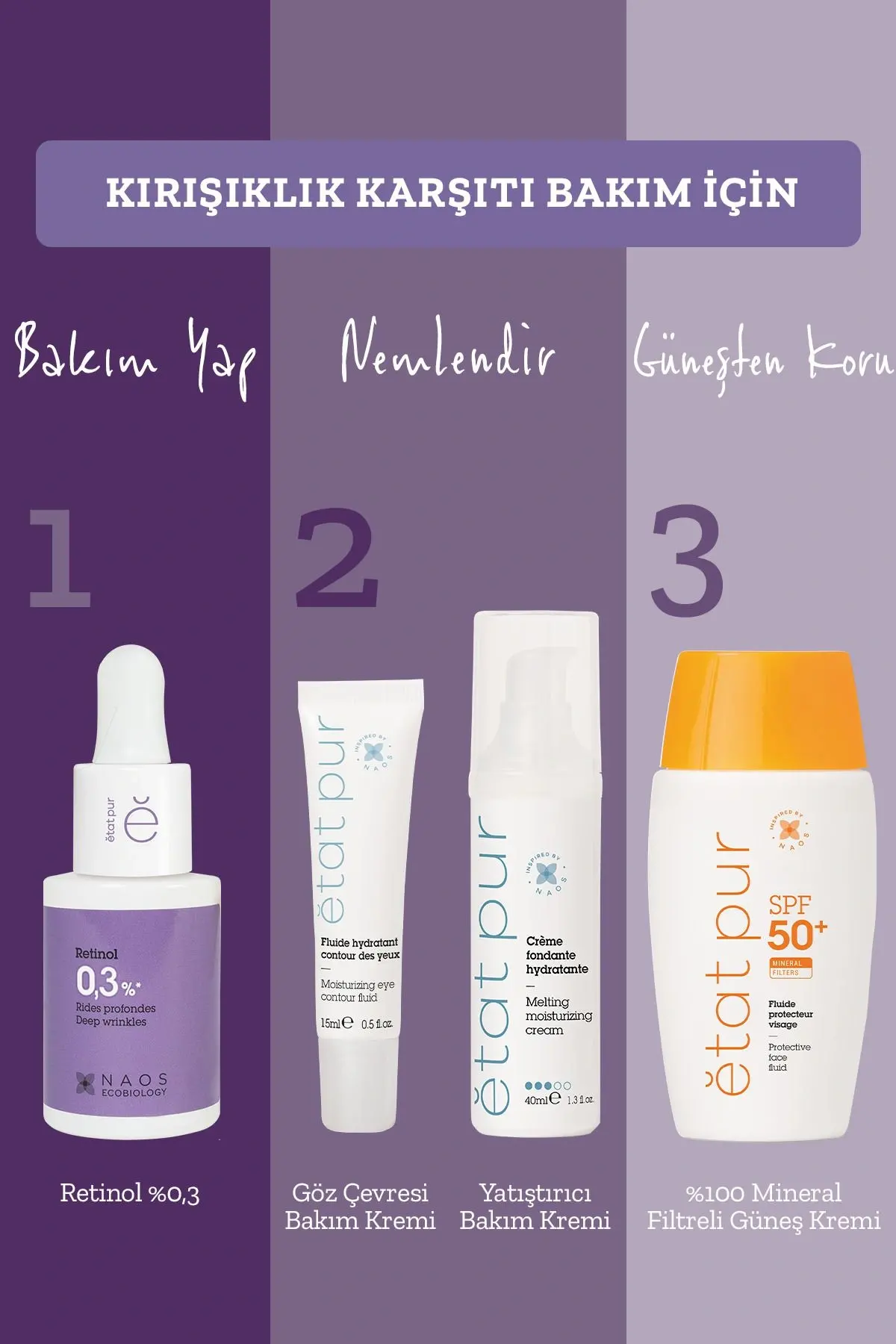 Pure Active Retinol %0,3 Kırışıklık Karşıtı Saf Konsantre Bakım Serumu 15 ml