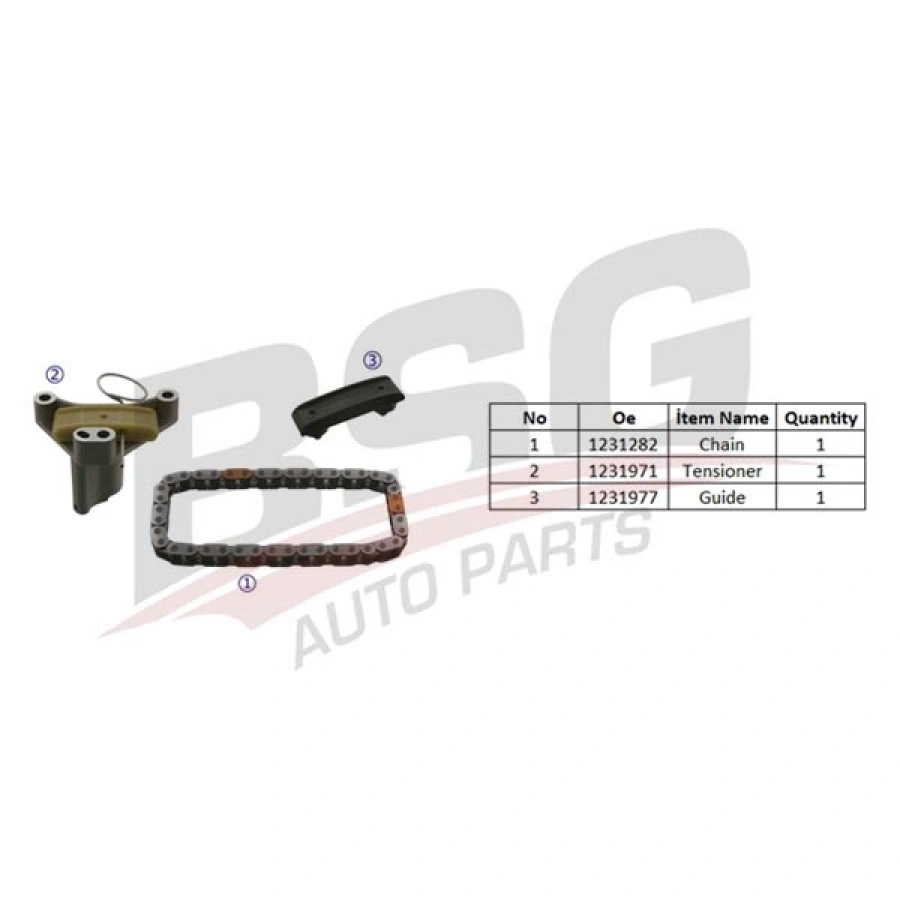 EKSANTRIK ZINCIR GERGI SETI 406-407-C5/MONDEO/KUGA 2.0 HDI / TDCI 04-10
