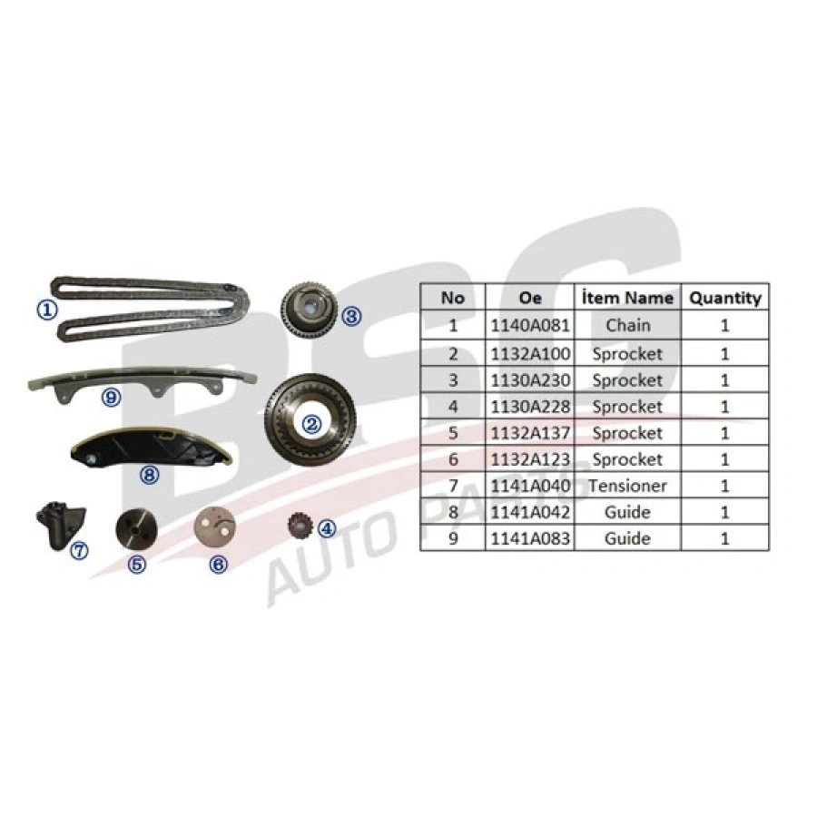 EKSANTRIK ZINCIR SETI L200 15- 2.4 DID 4N15 / FULLBACK 4N15 15-