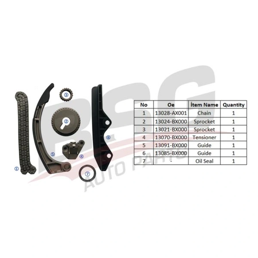 EKSANTRIK ZINCIR SETI MICRA 02-10 K12 / NOTE K12 06-12