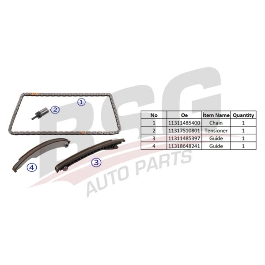 EKSANTRIK ZINCIR SETI MINI R50-R52-R53 BM 01-07