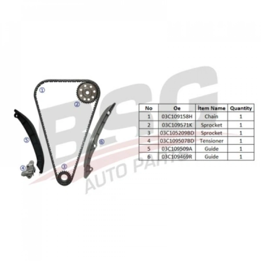 EKSANTRIK ZINCIR SETI ZINCIR-2 KIZAK-EKSANTRIK DISLI-KRANK DISLI-ZINCIR GERGISI GOLF5-GOLF6-JETTA-A3-LEON BAG-BLF-BLP-BMY-CAXA-CAVA 1,4 TSI-1,6 FSI 04-13