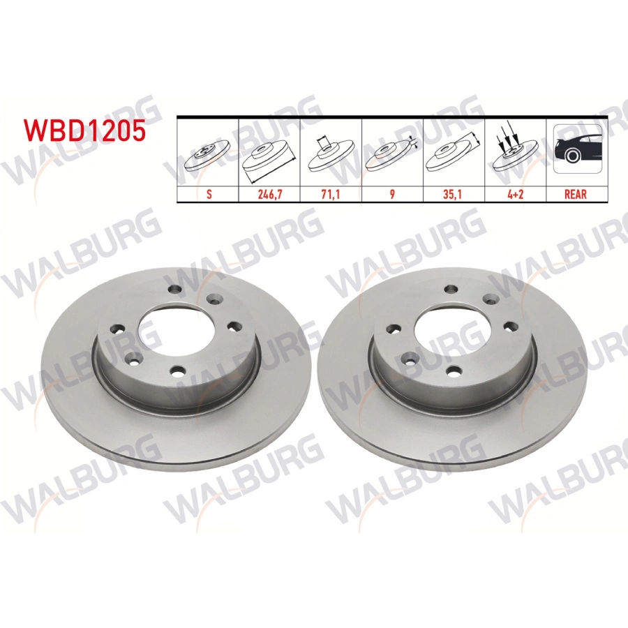 FREN DISKI ARKA DUZ 4 BJN 246,7X9X71,1X35,1 307 1.4-1.4 HDI-1.6-1.6 HDI-2.0 2000-2007/PARTNER 1.6 HDI-2.0 HDI 1996-2008/BERLINGO 1.6 HDI-2.0 HDI 1996-2008/C3 1.6 HDI 2002-2009/C4 1.6 HDI 2004-2009