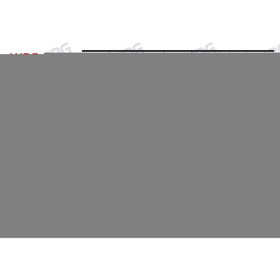 FREN DISKI ON HAVALI 5 BJN 349X34X68X57,2 AUDI A4 - A5 - Q5 - Q7 1.4 TFSI - 2.0 TDI - 2.0 TFSI 2015-/ A6 - A7 - A8 2.0 TDI - 2.0 TFSI - 3.0 TDI 2018-/ VOLKSWAGEN TOUAREG 3.0 TDI 2018-