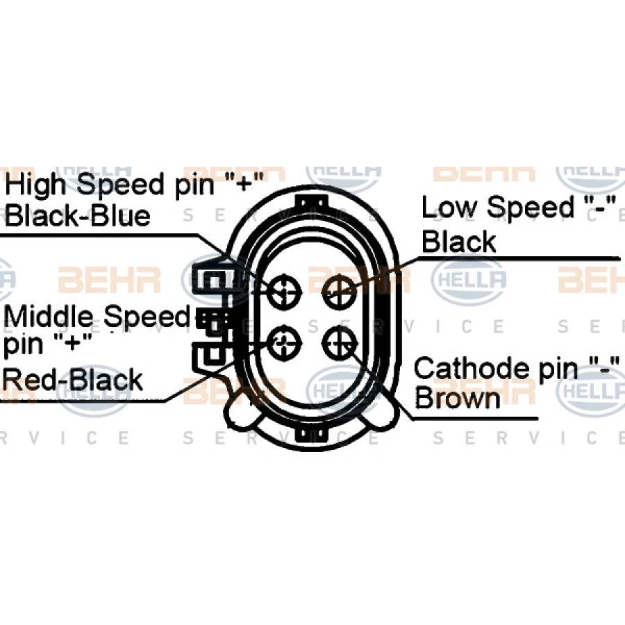 KLIMA FAN MOTORU E39 M52-54 96-98