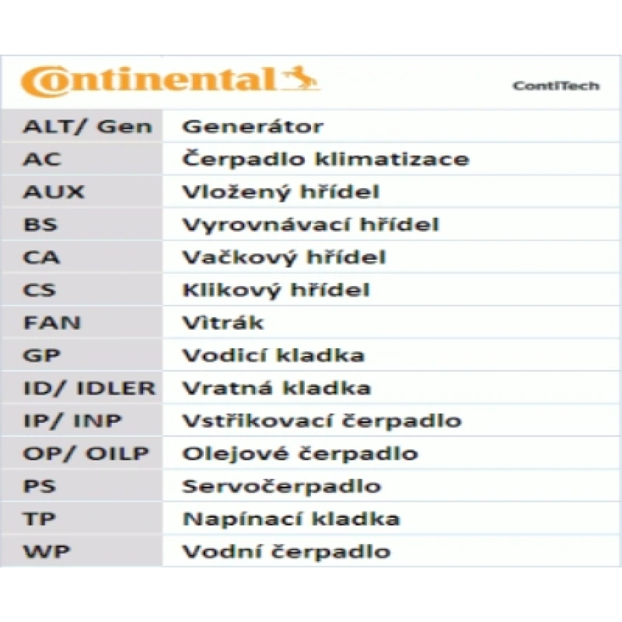 KRANK KASNAGI 26834 T4-LT-CRAFTER AJA-AAB-ACV-ANJ-AVR-BJK-BJM 2,4 D-2,5 TDI 91-