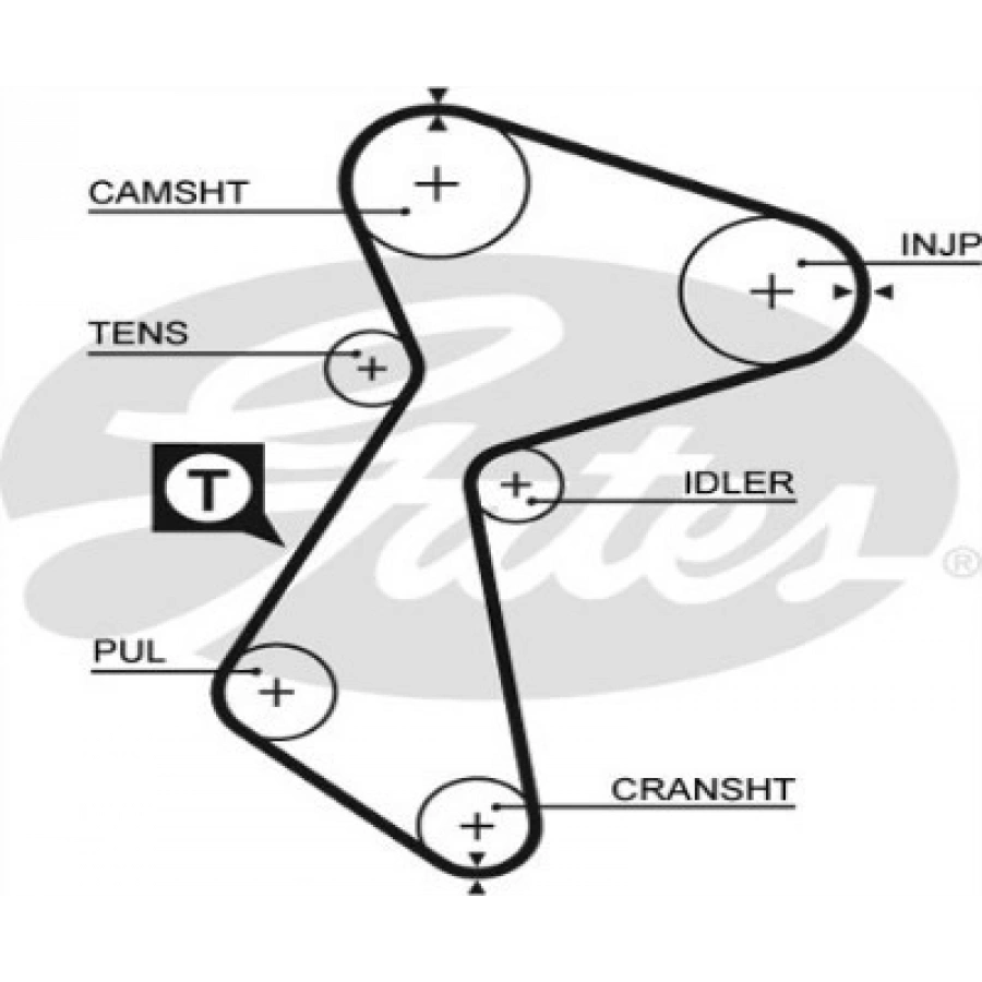 ORTA KAPI IÇ AÇMA KOLU