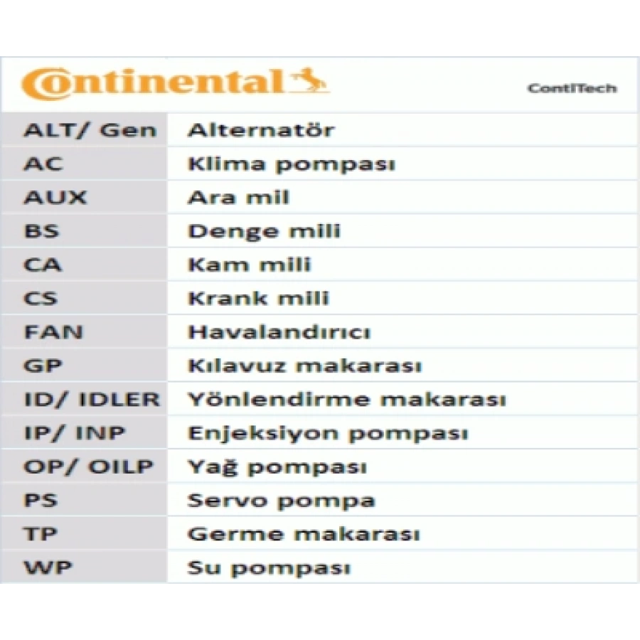 POMPA KAYISI CT914 / 81 DIS T4-LT ANJ-AVR-ACV-AJT-AHD 2,5 TDI 91-06