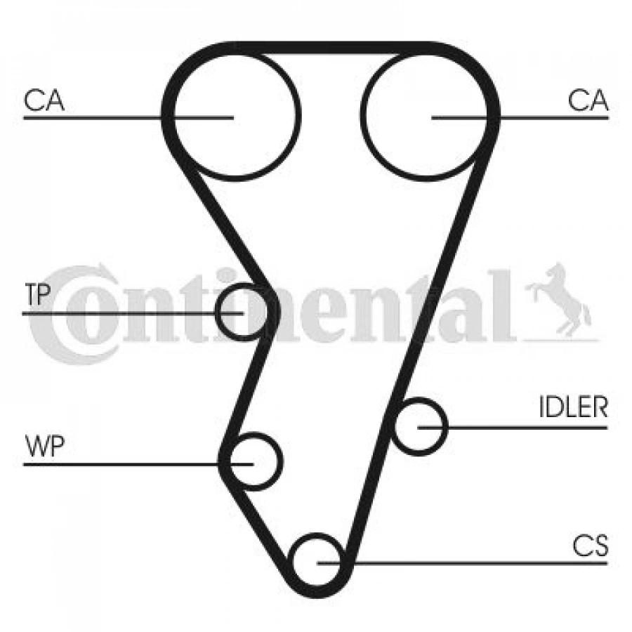 TRİGER EKSANTRİK KAYIŞI 136×254 XANTIA XSARA Z306 406 605 806 1.8 2.0 16V LANCIA 5468X