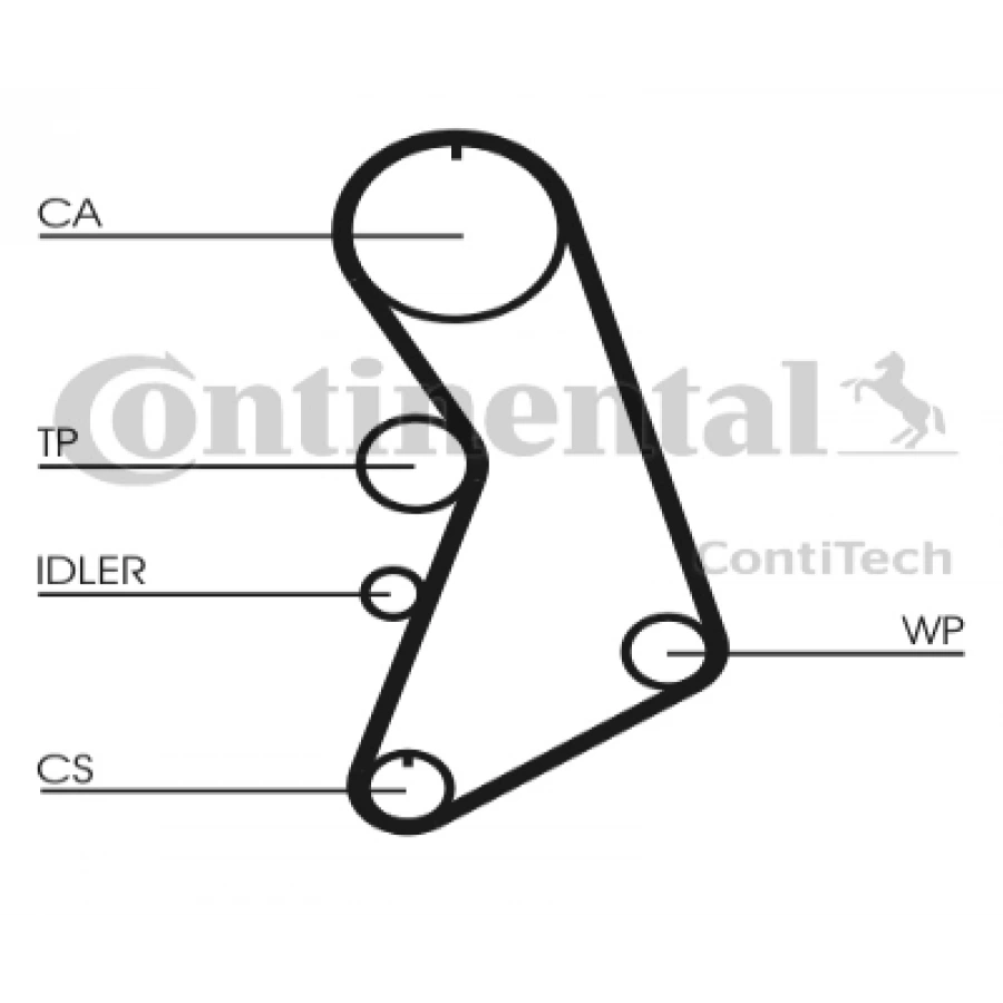 TRIGER KAYISI 01-06 PASSAT 1.8T-2.0 2.0V CT909 *150DIS*