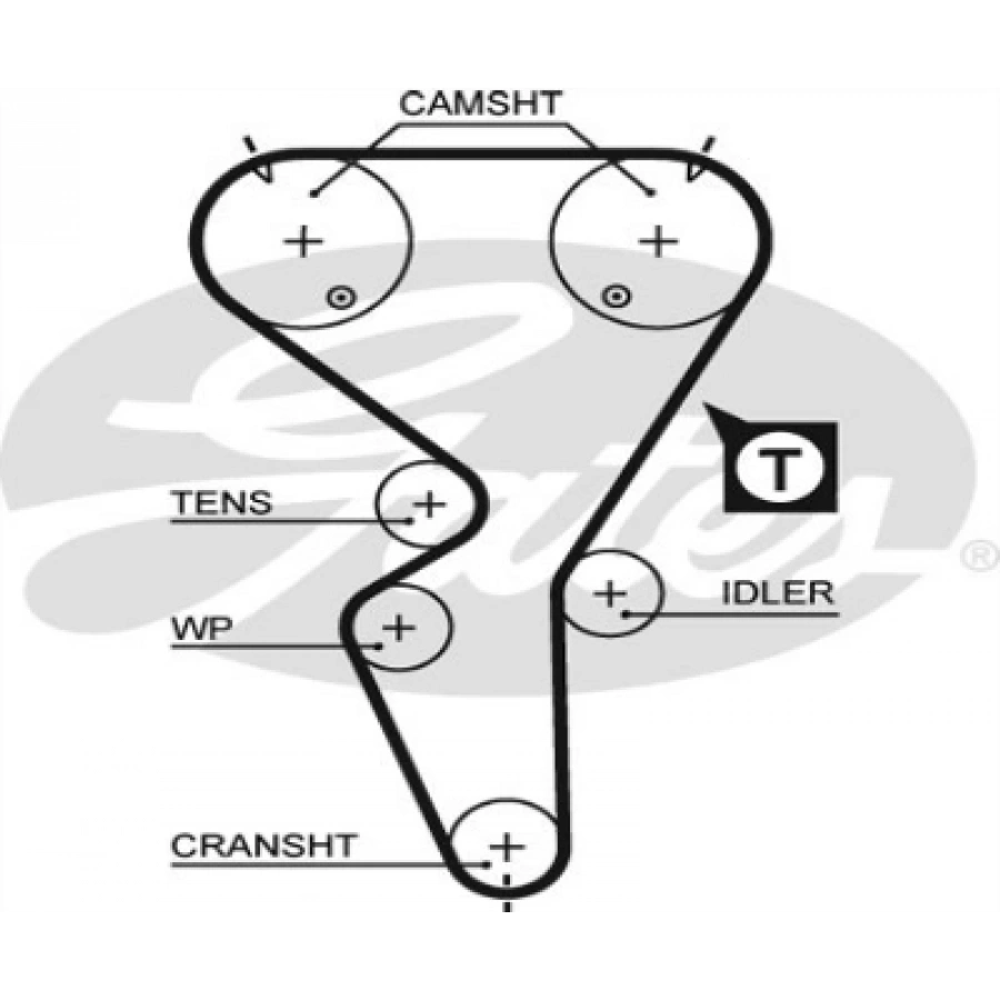 TRIGER KAYISI 106 II SAXO 1.6 96-04
