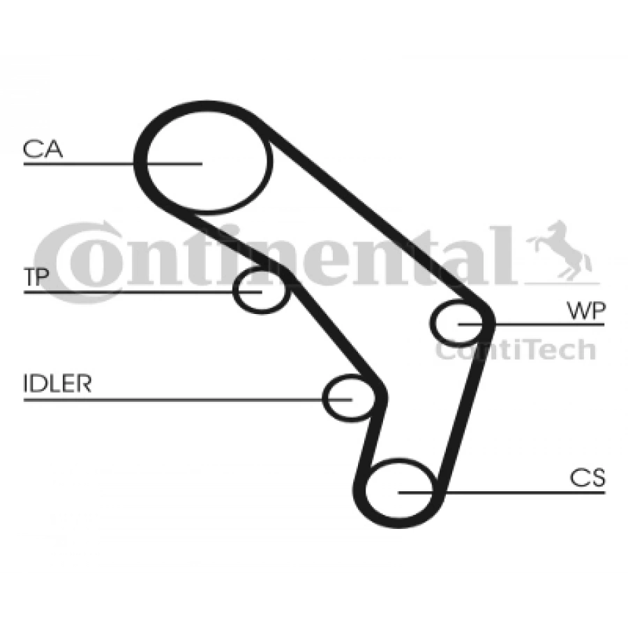 TRIGER KAYISI 124 DIS / CT755 A100-A6 AAT 2,5 TDI 91-
