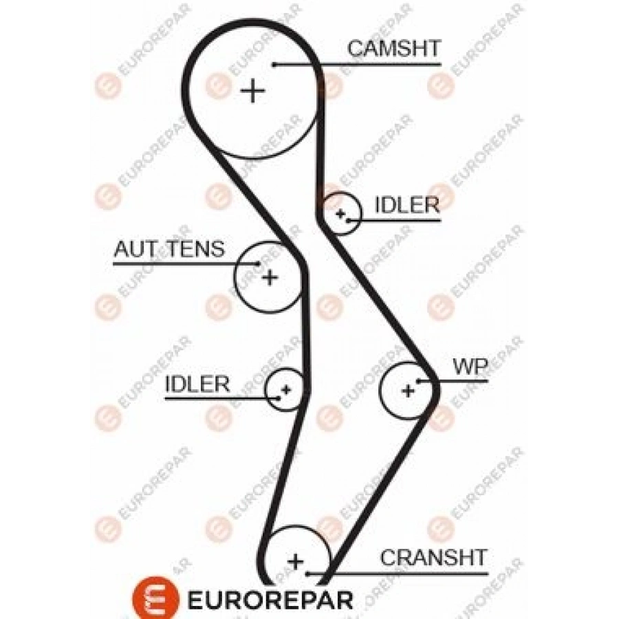 TRIGER KAYISI 148 DIS / CT1088 PASSAT-A3-A4 AWA-AWX-BLR-BVY-BVZ-BLY 2,0 FSI 05-11