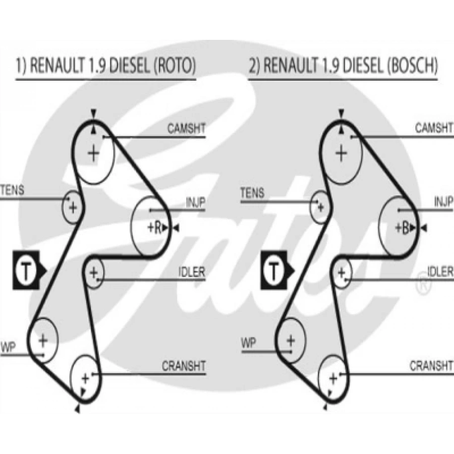 TRIGER KAYISI 151 DIS CLIO/EXPRESS 1,9 91-
