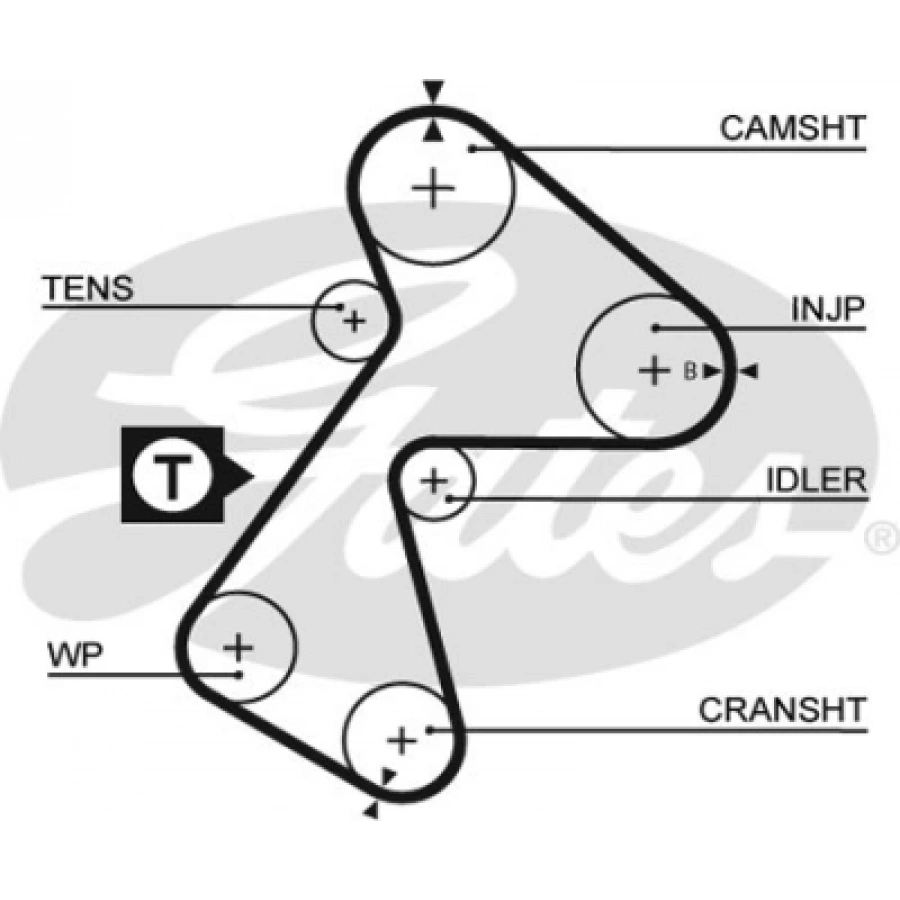 TRIGER KAYISI 151 DIS KANGO/EXPRESS 1,9 97-