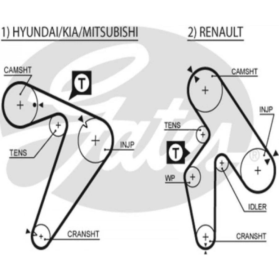 TRIGER KAYISI 163RP254H H100/STAREX/BONGO/L200/L300 DIZEL 00-