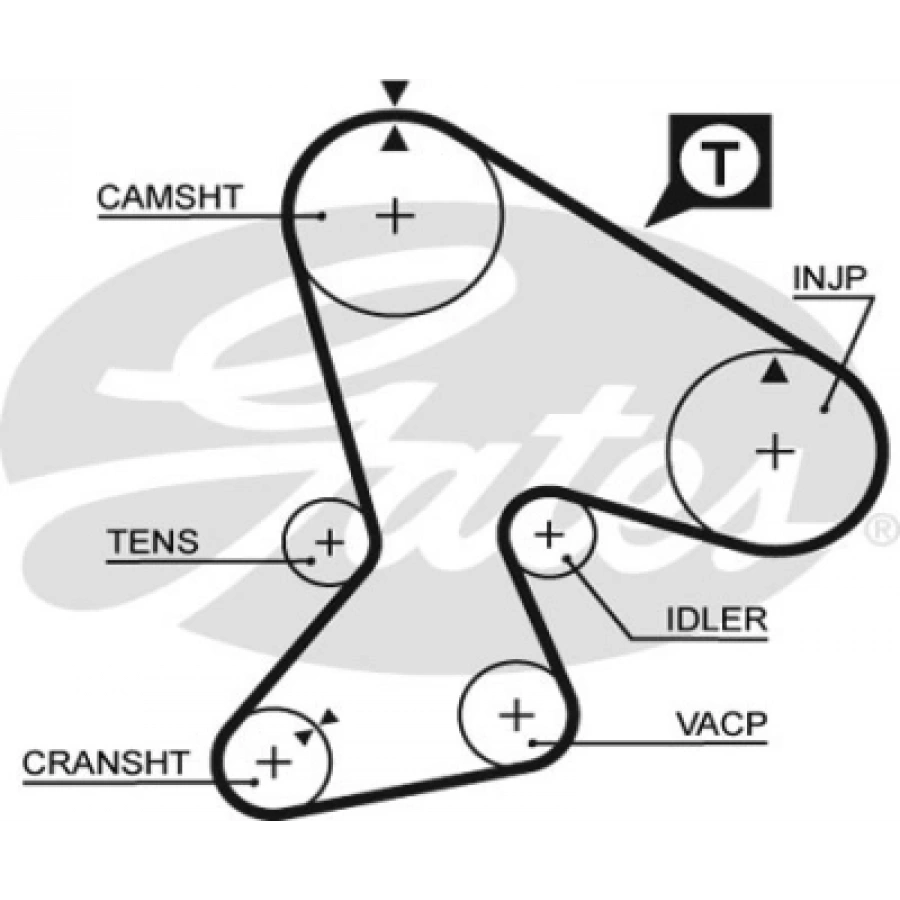 TRIGER KAYISI 21-25-ESPACE 2,1 D 81-96