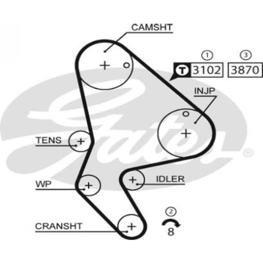 TRIGER KAYISI 306/PARTNER 1.9 96-