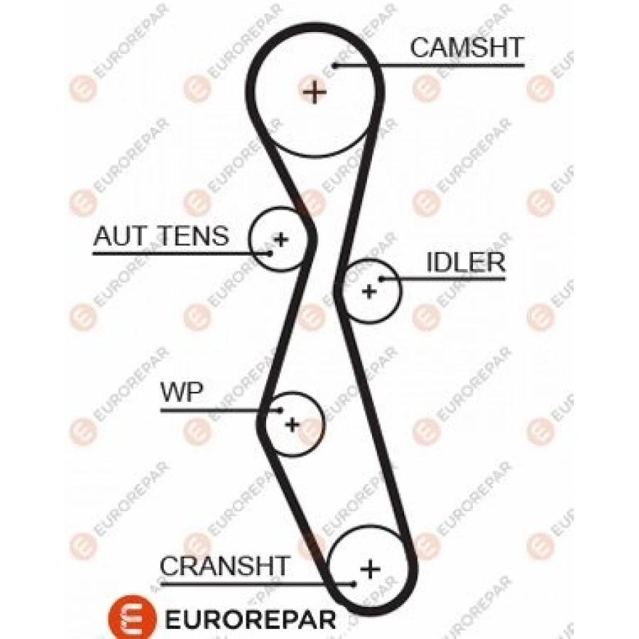 TRIGER KAYISI 307 308 407 FOCUS MONDEO KUGA S-MAX 2.0 HDI-TDCI 03-11