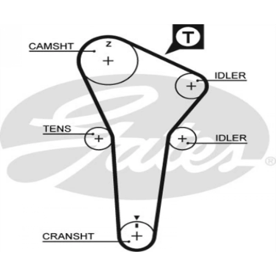 TRIGER KAYISI . 323 (BA) 1.5 95-98