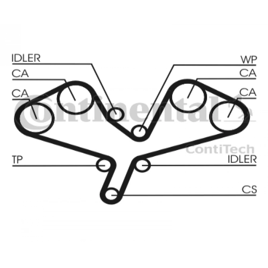 TRIGER KAYISI 5605XS / 281 DIS A4-A6-A8 ASN-BBJ 3,0 00-08