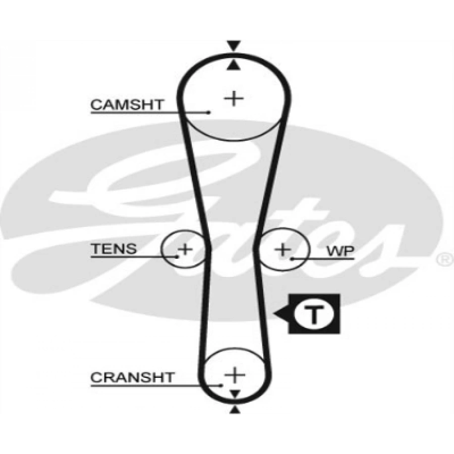 TRIGER KAYISI 87 DIS CLIO/TWINGO 1.2 96-