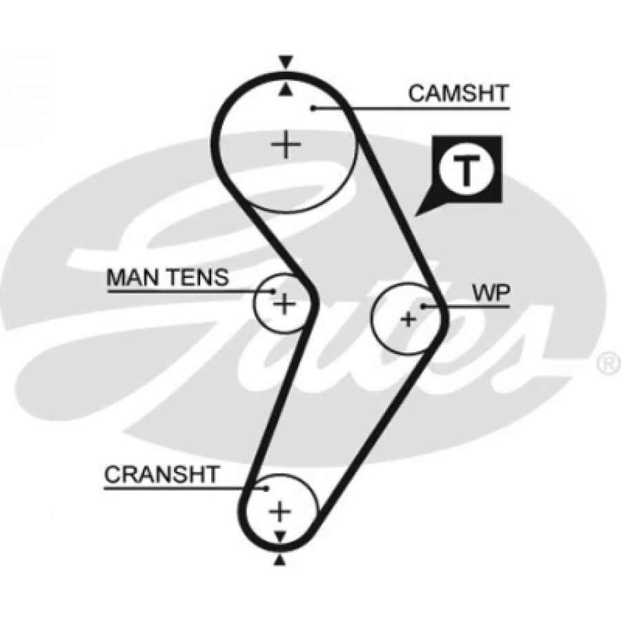 TRIGER KAYISI 95 DIS MEGAN I/CLIO/RENAULT 19 1,2-1,4 90-