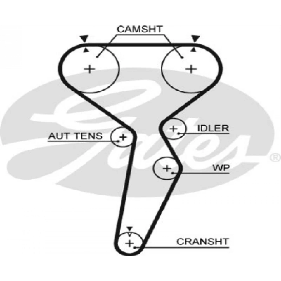 TRIGER KAYISI . CARISMA (DA) 1.8 97-05