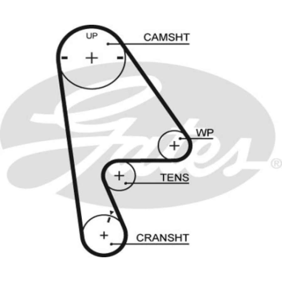 TRIGER KAYISI . CIVIC (EJ) : CIVIC (MB) HB 1.4 97-98 1.4 96-00