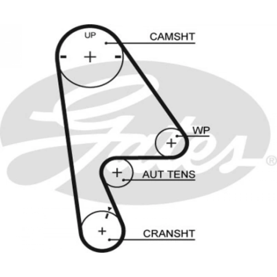 TRIGER KAYISI . CIVIC (EK, EL, MB) : HRV (GH) 1.6 99-05 1.6 96-00