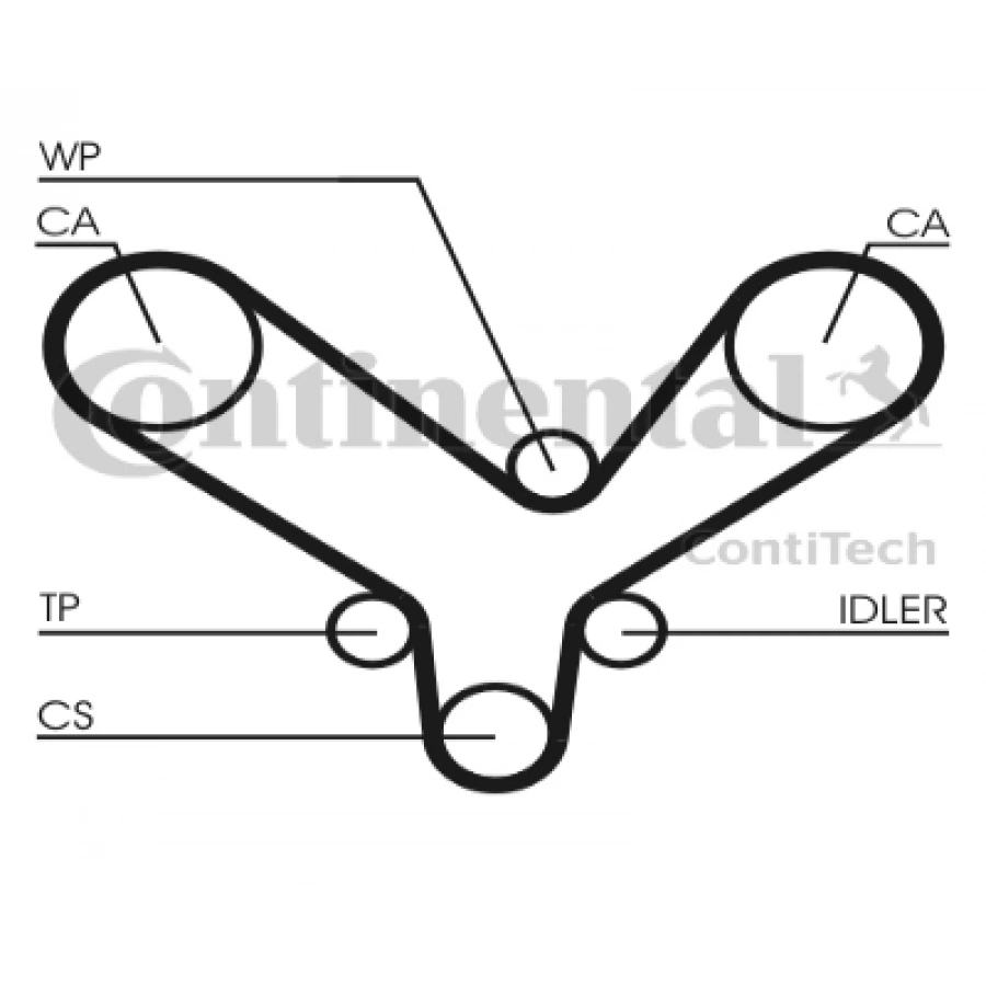 TRIGER KAYISI CT726 (239 DIS) A4-A6-A80 ABC-AAH 2,6-2,8 95-97